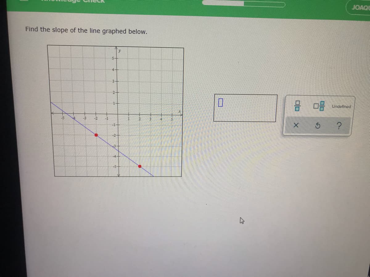 JOAQU
Find the slope of the line graphed below.
5-
4-
2-
1-
Undefined
-5
-3
-2
-1-
