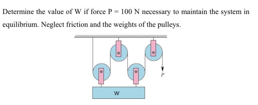 Determine the value of W if force P = 100 N necessary to maintain the system in
equilibrium. Neglect friction and the weights of the pulleys.
P
