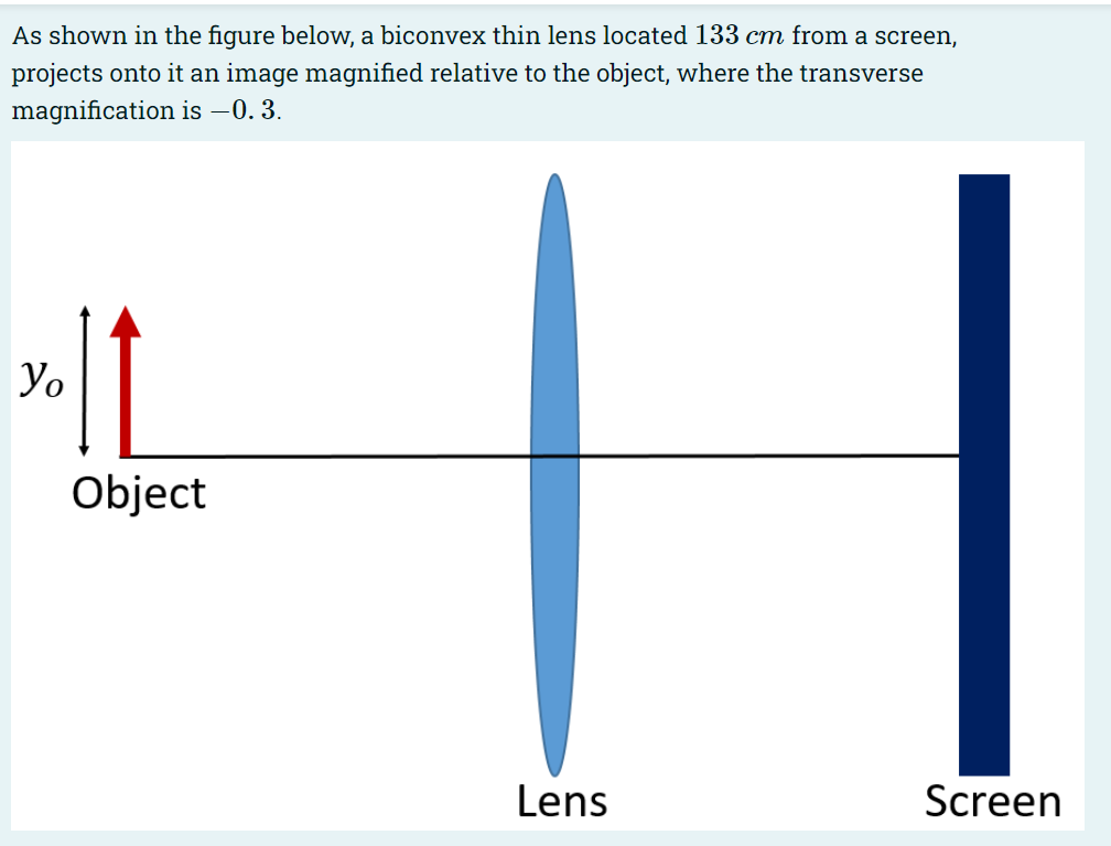As shown in the figure below, a biconvex thin lens located 133 cm from a screen,
projects onto it an image magnified relative to the object, where the transverse
magnification is –0. 3.
Yo
Object
Lens
Screen
