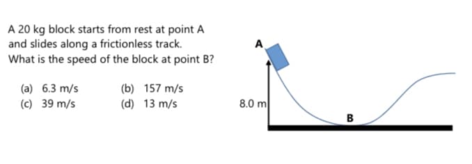 A 20 kg block starts from rest at point A
and slides along a frictionless track.
What is the speed of the block at point B?
A
(a) 6.3 m/s
(b) 157 m/s
(c) 39 m/s
(d) 13 m/s
8.0 m
в

