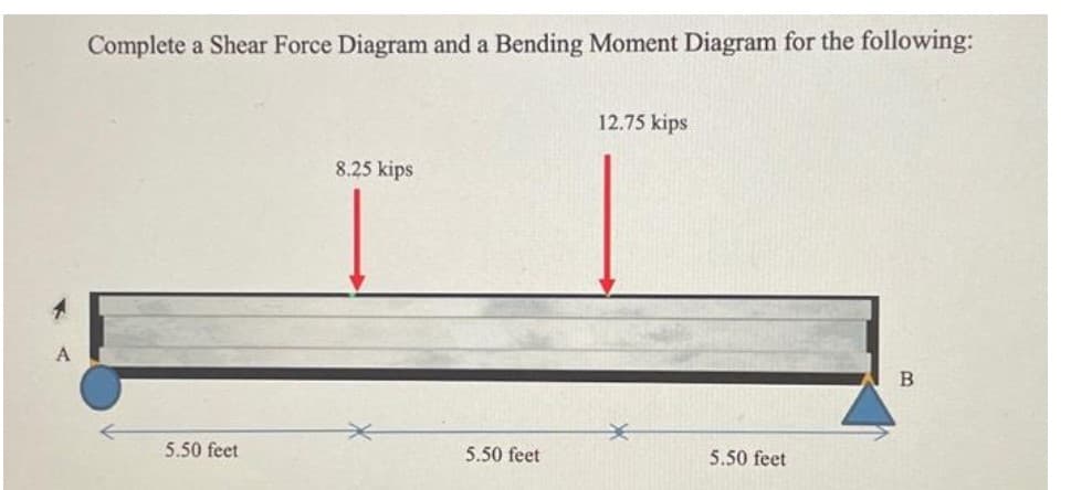 Complete a Shear Force Diagram and a Bending Moment Diagram for the following:
12.75 kips
8.25 kips
5.50 feet
5.50 feet
5.50 feet
