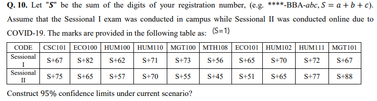 Q. 10. Let "S" be the sum of the digits of your registration number, (e.g. ****-BBA-abc, S = a + b + c).
Assume that the Sessional I exam was conducted in campus while Sessional II was conducted online due to
COVID-19. The marks are provided in the following table as:
(S=1)
CODE
CSC101 ECO100 HUM100 HUM110 MGT100 MTH108
ECO101 HUMI02 HUM111 MGT101
Sessional
S+67
S+82
S+62
S+71
S+73
S+56
S+65
S+70
S+72
S+67
Sessional
S+75
S+65
S+57
S+70
S+55
S+45
S+51
S+65
S+77
S+88
II
Construct 95% confidence limits under current scenario?
