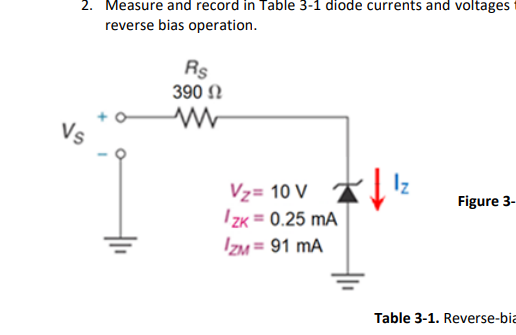 2. Measure and record in Table 3-1 diode currents and voltages
reverse bias operation.
Vs
Rs
390 Ω
Vz= 10 V
IZK = 0.25 mA
IZM = 91 mA
↓
Figure 3-
Table 3-1. Reverse-bia