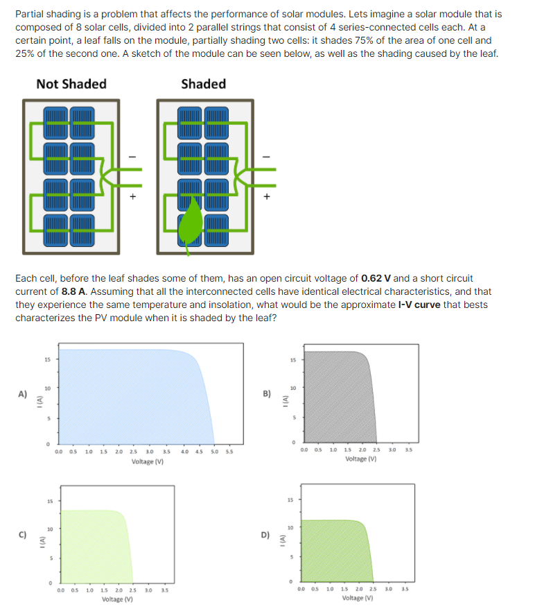 Partial shading is a problem that affects the performance of solar modules. Lets imagine a solar module that is
composed of 8 solar cells, divided into 2 parallel strings that consist of 4 series-connected cells each. At a
certain point, a leaf falls on the module, partially shading two cells: it shades 75% of the area of one cell and
25% of the second one. A sketch of the module can be seen below, as well as the shading caused by the leaf.
Not Shaded
Shaded
Each cell, before the leaf shades some of them, has an open circuit voltage of 0.62 V and a short circuit
current of 8.8 A. Assuming that all the interconnected cells have identical electrical characteristics, and that
they experience the same temperature and insolation, what would be the approximate l-V curve that bests
characterizes the PV module when it is shaded by the leaf?
15
15
10
10
A)
0.0 0s
10 1.5
2.0 2.5
3.0 B5
4.0 4.5
5.0 S5
0.0 0.
10 1.5 2.0 2.5 3.0 3.5
Voltage (V)
Voltage (V)
15
15
10
D)
0.0
05
1.0
1.5 2.0 2.5
3.0
3.5
05 10 1S
2.0 2.5 3.0 3.5
Voltage (V)
Voltage (V)
I (A)
I (A)
(VI
