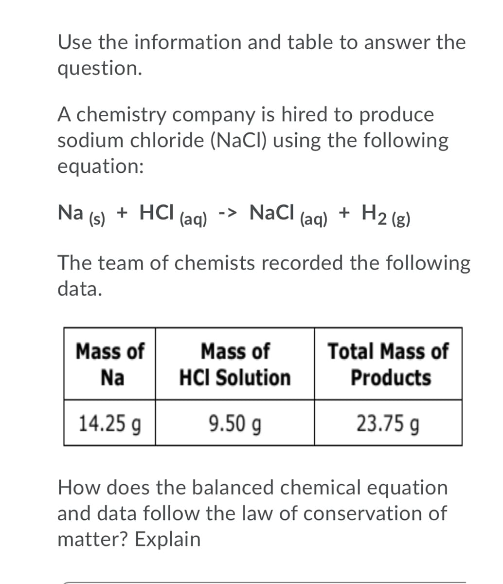 Use the information and table to answer the
question.
A chemistry company is hired to produce
sodium chloride (NaCl) using the following
equation:
Na
(s)
+ HCI
+ HCI (ag) -> NaCl
(aq)
+ H2 (8)
The team of chemists recorded the following
data.
Mass of
Mass of
Total Mass of
Na
HCI Solution
Products
14.25 g
9.50 g
23.75 g
How does the balanced chemical equation
and data follow the law of conservation of
matter? Explain
