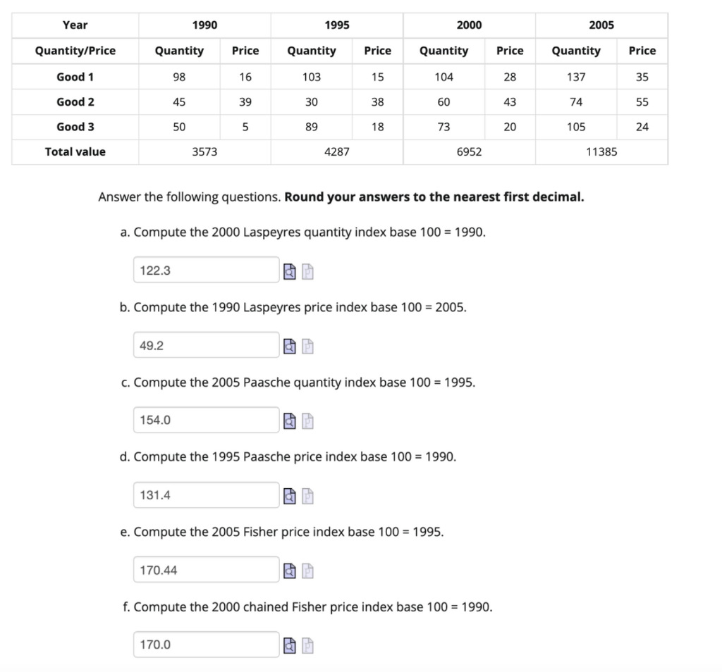 Year
1990
1995
2000
2005
Quantity/Price
Quantity
Price
Quantity
Price
Quantity
Price
Quantity
Price
Good 1
98
104
28
137
35
Good 2
45
39
38
60
43
74
55
Good 3
89
73
20
105
24
Total value
3573
4287
6952
11385
Answer the following questions. Round your answers to the nearest first decimal.
a. Compute the 2000 Laspeyres quantity index base 100 = 1990.
122.3
b. Compute the 1990 Laspeyres price index base 100 = 2005.
49.2
c. Compute the 2005 Paasche quantity index base 100 = 1995.
154.0
d. Compute the 1995 Paasche price index base 100 = 1990.
131.4
e. Compute the 2005 Fisher price index base 100 = 1995.
170.44
f. Compute the 2000 chained Fisher price index base 100 = 1990.
170.0
