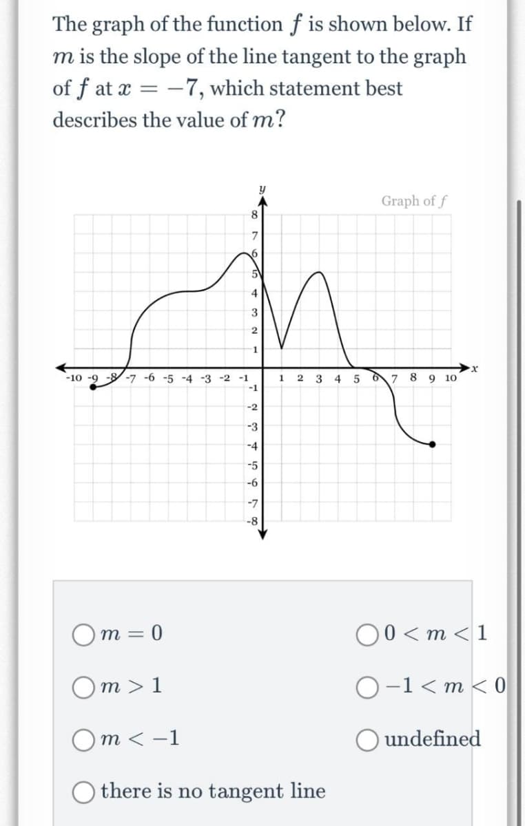 The graph of the function f is shown below. If
m is the slope of the line tangent to the graph
of f at x = -7, which statement best
describes the value of m?
-10 -9-8-7 -6 -5 -4 -3 -2 -1
m = = 0
y
7
2
1
-2
-3
-4
-5
-6
-7
1 2
3
Om > 1
Om < -1
Othere is no tangent line
4 5
6
Graph of f
7 8
9 10
x
00<m <1
0-1<m<0
O undefined