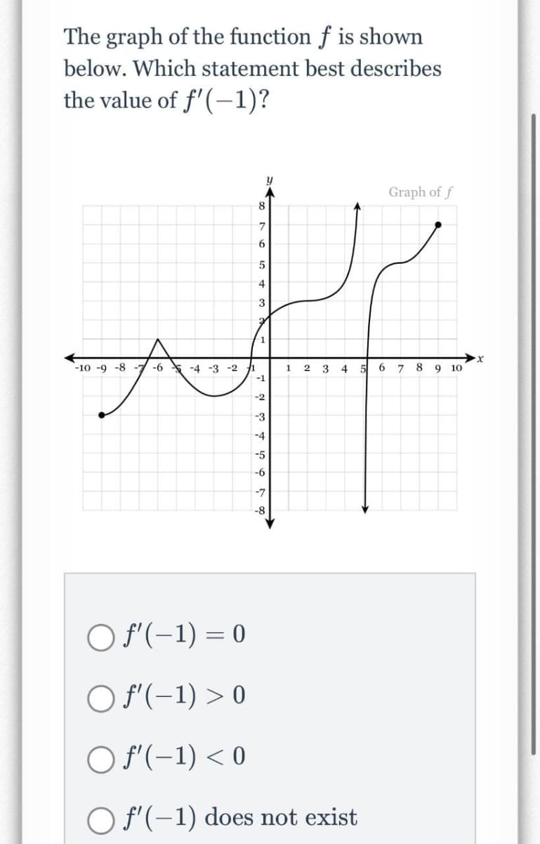 The graph of the function f is shown
below. Which statement best describes
the value of f'(-1)?
y
8
7
6
5
4
3
1
H
-10-9-8 -6 -4 -3 -2 1
1 2 3 4 5 6 7 8 9 10
-1
-2
-3
-4
-5
-6
-7
-8
O f'(-1) = 0
O f'(-1) > 0
O f'(-1) < 0
O f'(-1) does not exist
Graph of f