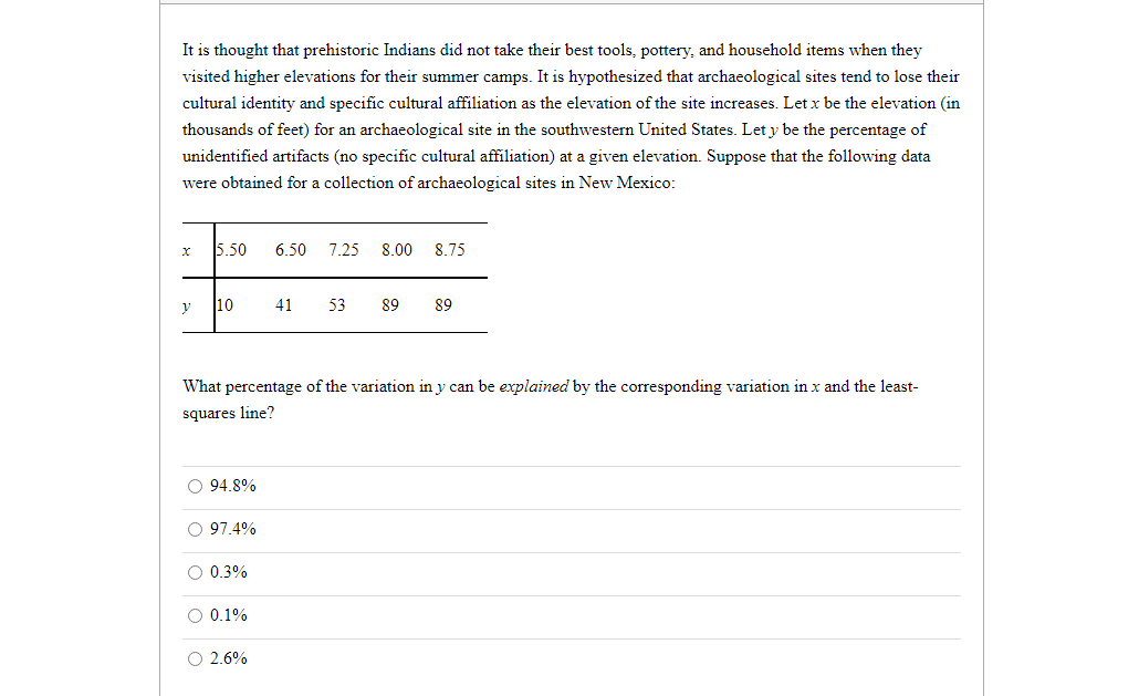 It is thought that prehistoric Indians did not take their best tools, pottery, and household items when they
visited higher elevations for their summer camps. It is hypothesized that archaeological sites tend to lose their
cultural identity and specific cultural affiliation as the elevation of the site increases. Let x be the elevation (in
thousands of feet) for an archaeological site in the southwestern United States. Let y be the percentage of
unidentified artifacts (no specific cultural affiliation) at a given elevation. Suppose that the following data
were obtained for a collection of archaeological sites in New Mexico:
5.50
6.50
7.25
8.00
8.75
10
41
53
89
89
What percentage of the variation in y can be explained by the corresponding variation in x and the least-
squares line?
O 94.8%
O 97.4%
0.3%
O 0.1%
O 2.6%
