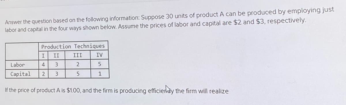 Answer the question based on the following information: Suppose 30 units of product A can be produced by employing just
labor and capital in the four ways shown below. Assume the prices of labor and capital are $2 and $3, respectively.
Production Techniques
I
II
4
3
2 3
III
2
5
IV
5
1
Labor
Capital
If the price of product A is $1.00, and the firm is producing efficierny the firm will realize