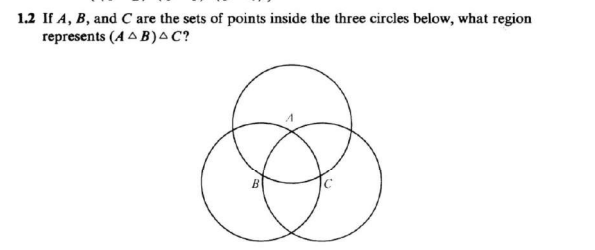 1.2 If A, B, and C are the sets of points inside the three circles below, what region
represents (AAB)AC?