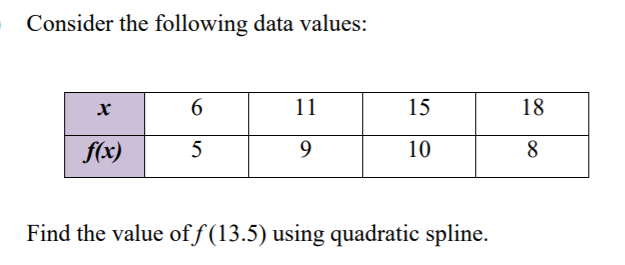 Consider the following data values:
6.
11
15
18
f(x)
5
9.
10
8
Find the value of f (13.5) using quadratic spline.
