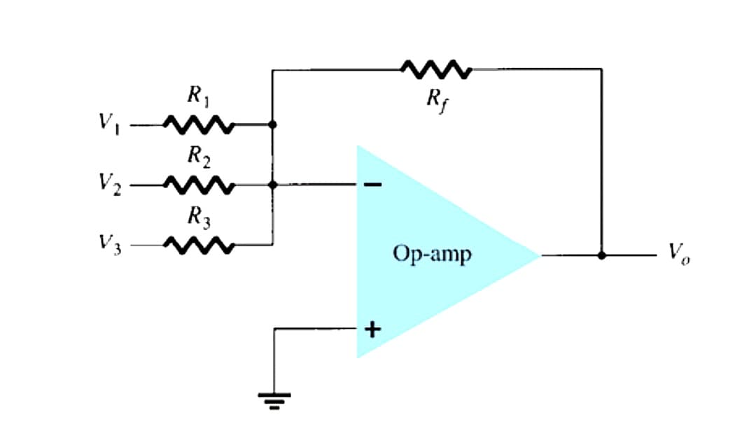 R₁
V₁ -
R₂
V/₂-WWW
R3
V3
+
Rf
Op-amp
Vo