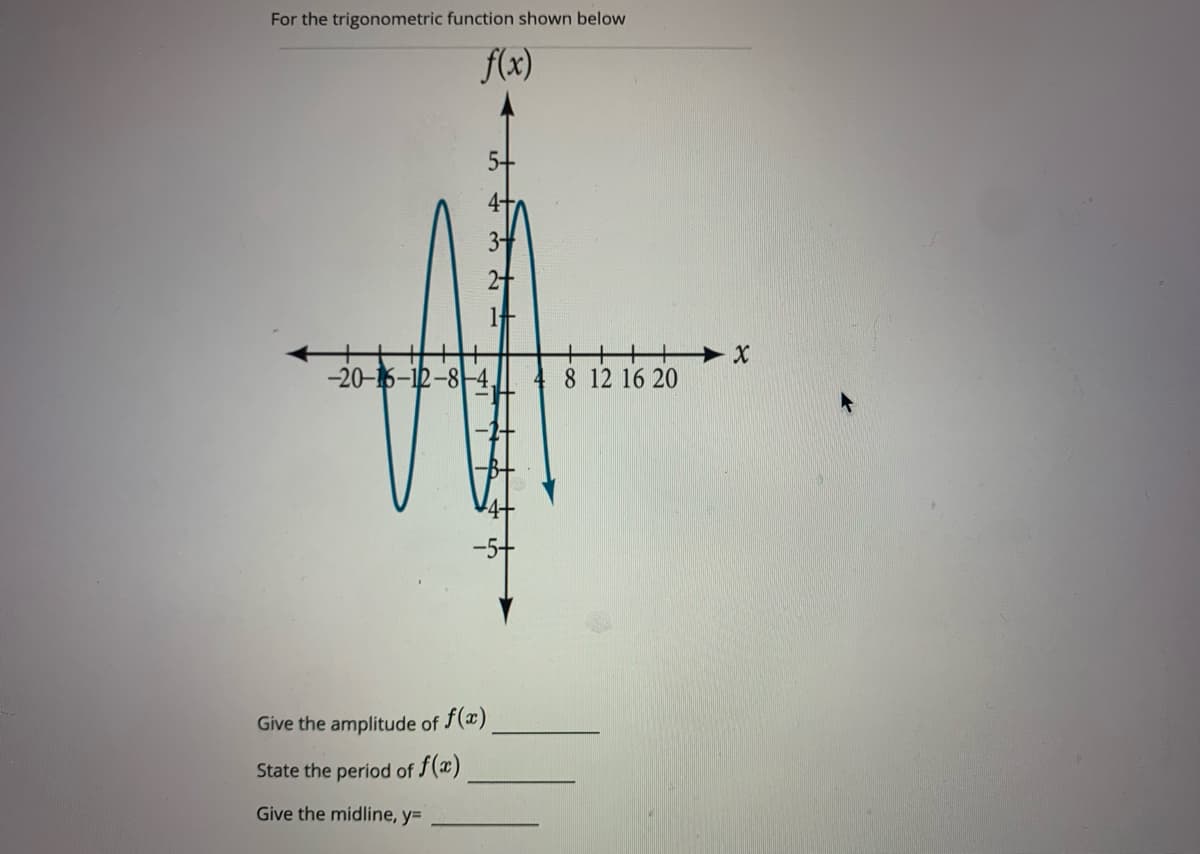 For the trigonometric function shown below
f(x)
-20-6-12-8-4,
8 12 16 20
Give the amplitude of f(x)
State the period of f(x)
Give the midline, y=
