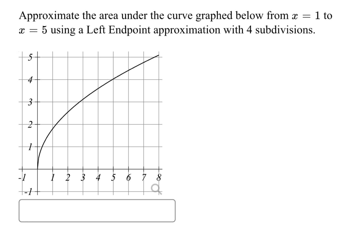 1 to
Approximate the area under the curve graphed below from x =
x = 5 using a Left Endpoint approximation with 4 subdivisions.
-1
I 2 3 4 5 6 7 8
