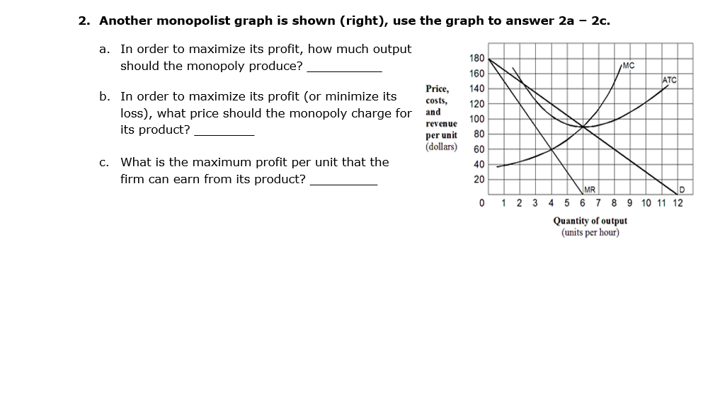 2. Another monopolist graph is shown (right), use the graph to answer 2a - 2c.
a. In order to maximize its profit, how much output
should the monopoly produce?
b. In order to maximize its profit (or minimize its
loss), what price should the monopoly charge for
its product?
c. What is the maximum profit per unit that the
firm can earn from its product?
180
160
Price, 140
costs, 120
and
100
80
60
40
20
revenue
per unit
(dollars)
0
IXI
IN
MC
ATC
MR
1 2 3 4 5 6 7 8 9 10 11 12
Quantity of output
(units per hour)