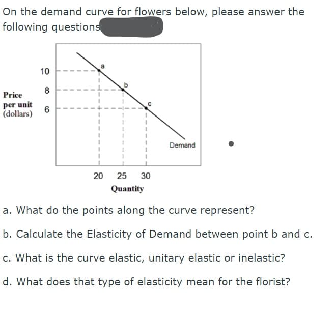 On the demand curve for flowers below, please answer the
following questions
Price
per unit
(dollars)
10
8
6
20
25 30
Demand
Quantity
a. What do the points along the curve represent?
b. Calculate the Elasticity of Demand between point b and c.
c. What is the curve elastic, unitary elastic or inelastic?
d. What does that type of elasticity mean for the florist?