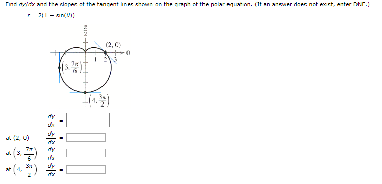 Find dy/dx and the slopes of the tangent lines shown on the graph of the polar equation. (If an answer does not exist, enter DNE.)
r = 2(1 - sin(0))
(2, 0)
(3,
(4)
dx
at (2, 0)
dx
at | 3,
6.
Зл
at 4,
dx
