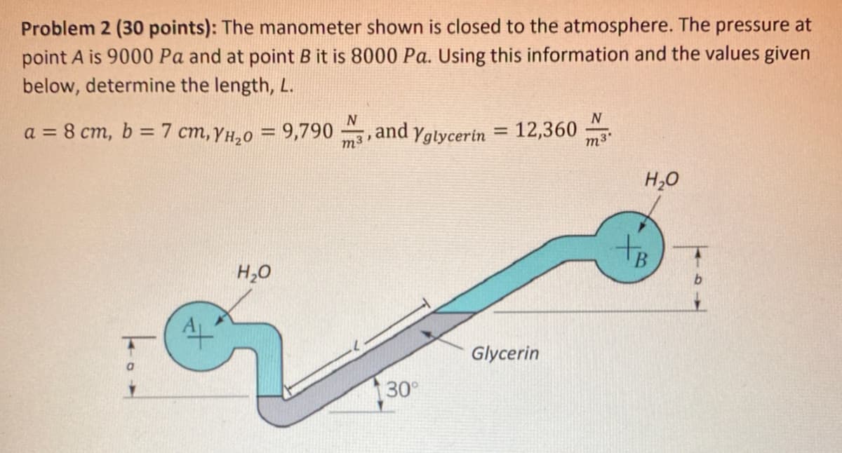 Problem 2 (30 points): The manometer shown is closed to the atmosphere. The pressure at
point A is 9000 Pa and at point B it is 8000 Pa. Using this information and the values given
below, determine the length, L.
N
a = 8 cm, b = 7 cm, YH20 = 9,790 and Yglycerin = 12,360
M31
%3D
%3D
H,0
tB
H,0
Glycerin
30
