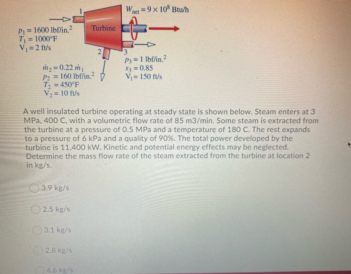 W.
Vne= 9 x 10 Btu/h
Turbine
P = 1600 lbf/in.?
T = 1000°F
V=2 ft/s
!3!
m2 = 0.22 m
P2 = 160 lbf/in.?
T = 450°F
V, = 10 ft/s
3
P3 = 1 lbf/in.?
X3 0.85
V= 150 ft/s
A well insulated turbine operating at steady state is shown below. Steam enters at 3
MPa, 400 C, with a volumetric flow rate of 85 m3/min. Some steam is extracted from
the turbine at a pressure of 0.5 MPa and a temperature of 180 C. The rest expands
to a pressure of 6 kPa and a quality of 90%. The total power developed by the
turbine is 11.400 kW. Kinetic and potential energy effects may be neglected.
Determine the mass flow rate of the steam extracted from the turbine at location 2
in kg/s.
3.9 kg/s
O2.5 kg/s
O3.1 kg/s
O2.8 kg/s
4.6 kg/s
