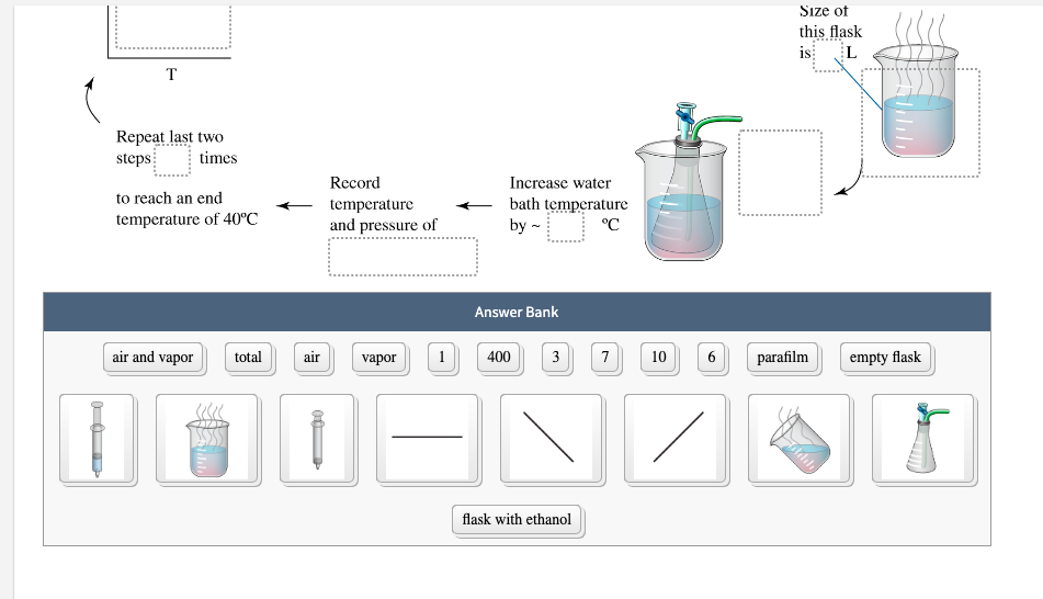 Sıze of
this flask
is
T
Repeat last two
steps
times
Record
Increase water
to reach an end
temperature
bath temperature
by - °C
temperature of 40°C
and pressure of
Answer Bank
air and vapor
total
air
vapor
1
400
3
7
10
6
parafilm
empty flask
flask with ethanol
