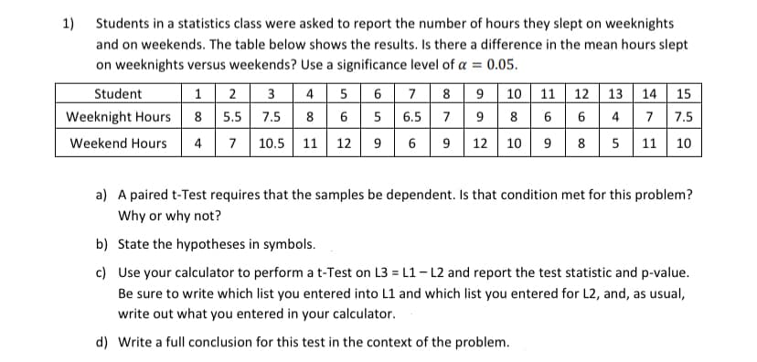 1) Students in a statistics class were asked to report the number of hours they slept on weeknights
and on weekends. The table below shows the results. Is there a difference in the mean hours slept
on weeknights versus weekends? Use a significance level of a = 0.05.
2 3
7.5 8
Student
4
6
10
11
12 13
14
15
6.5 7 9 8 6
12 10 9 8
Weeknight Hours
5.5
5
6
7.5
Weekend Hours
4
10.5 11 12
5
11
10
a) A paired t-Test requires that the samples be dependent. Is that condition met for this problem?
Why or why not?
b) State the hypotheses in symbols.
c) Use your calculator to perform a t-Test on L3 = L1- L2 and report the test statistic and p-value.
Be sure to write which list you entered into L1 and which list you entered for L2, and, as usual,
write out what you entered in your calculator.
d) Write a full conclusion for this test in the context of the problem.
4.
