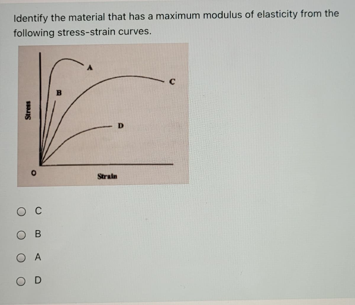 Identify the material that has a maximum modulus of elasticity from the
following stress-strain curves.
Strain
В
O A
O D
