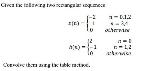 Given the following two rectangular sequences
-2
n = 0,1,2
x(n) =
1
n = 3,4
otherwise
n = 0
n = 1,2
h(n) :
-1
otherwise
Convolve them using the table method.

