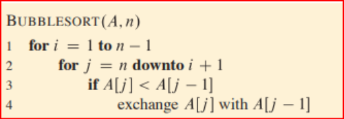 BUBBLESORT
(A, n)
1 for i=1 to n - 1
2
3
for j = n downto i + 1
if A[j] <A[j - 1]
exchange A[j] with A[j - 1]