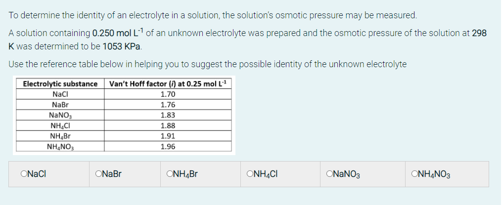 To determine the identity of an electrolyte in a solution, the solution's osmotic pressure may be measured.
A solution containing 0.250 mol L-1 of an unknown electrolyte was prepared and the osmotic pressure of the solution at 298
K was determined to be 1053 KPa.
Use the reference table below in helping you to suggest the possible identity of the unknown electrolyte
Electrolytic substance
Van't Hoff factor (i) at 0.25 mol L1
Naci
1.70
NaBr
1.76
NANO3
1.83
NH.CI
1.88
NH,Br
1.91
NH,NO3
1.96
ONACI
ONaBr
ONH4B.
ONH4CI
ONANO3
ΟΝΗAΝO
