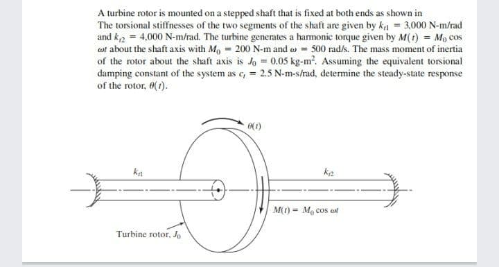 A turbine rotor is mounted on a stepped shaft that is fixed at both ends as shown in
The torsional stiffnesses of the two segments of the shaft are given by ka = 3,000 N-m/rad
and k2 = 4,000 N-m/rad. The turbine generates a harmonic torque given by M(t) = Mo cos
wt about the shaft axis with M, = 200 N-m and w = 500 rads. The mass moment of inertia
of the rotor about the shaft axis is Jo = 0.05 kg-m. Assuming the equivalent torsional
damping constant of the system as c, = 2.5 N-m-s/rad, determine the steady-state response
of the rotor, 6(1).
O(1)
ke
M(1) = M, cos ot
Turbine rotor, Jo
