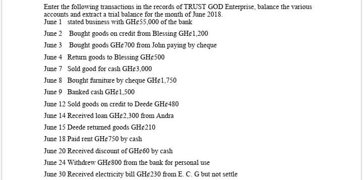 Enter the following transactions in the records of TRUST GOD Enterprise, balance the various
accounts and extract a trial balance for the month of June 2018.
June 1 stated business with GH¢55,000 of the bank
June 2 Bought goods on credit from Blessing GH¢1,200
June 3 Bought goods GH¢ 700 from John paying by cheque
June 4 Return goods to Blessing GH¢500
June 7 Sold good for cash GH¢3,000
June 8 Bought furniture by cheque GH¢1,750
June 9 Banked cash GH¢1,500
June 12 Sold goods on credit to Deede GH¢480
June 14 Received loan GH¢2,300 from Andra
June 15 Deede returned goods GH¢210
June 18 Paid rent GH¢750 by cash
June 20 Received discount of GH¢60 by cash
June 24 Withdrew GH¢ 800 from the bank for personal use
June 30 Received electricity bill GH¢230 from E. C. G but not settle

