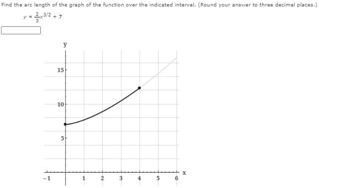 Find the arc length of the graph of the function over the indicated interval. (Round your answer to three decimal places.)
y = 3/2 + 7
y
15
10
5-
-1
2
4
5
6
