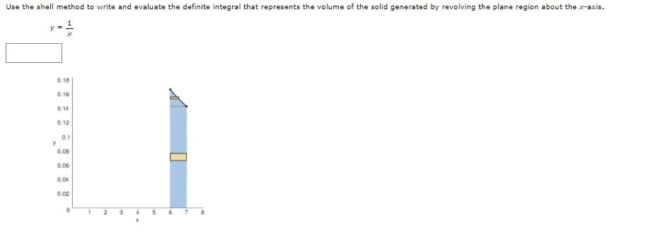 Use the shell method to write and evaluate the definite integral that represents the volume of the solid generated by revolving the plane region about the x-axis.
y =
0.18
0.16
0.14
0.12
0.1
0.08
0.06
0.04
0.02
3
