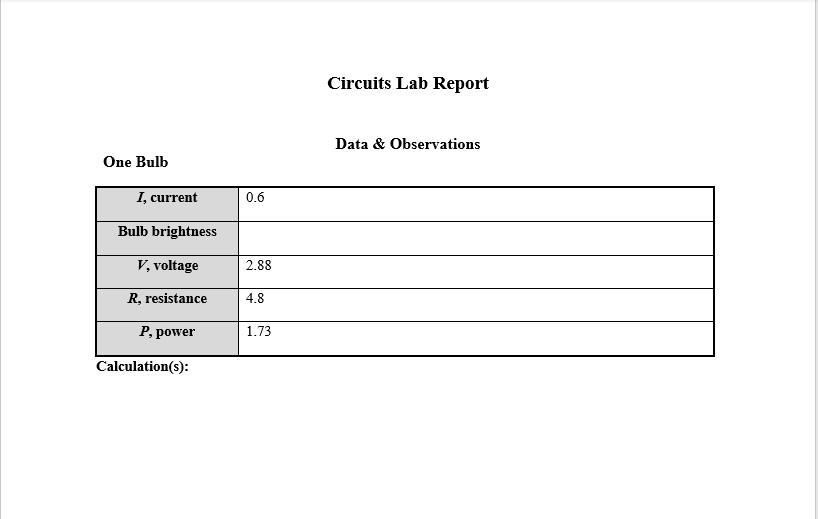 One Bulb
I, current
Bulb brightness
V, voltage
R, resistance
P, power
Calculation(s):
0.6
2.88
4.8
1.73
Circuits Lab Report
Data & Observations