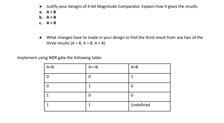 • Justify your designs of 4-bit Magnitude Comparator. Explain how it gives the results
a. A = B
b. A>B
с. А<В
What changes have to made in your design to find the third result from any two of the
three results (A = B, A > B, A < B)
Implement using NOR gate the following table:
A>B
A==B
A<B
1
1
1.
1
Undefined
