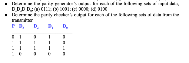 1 Determine the parity generator's output for each of the following sets of input data,
D,D,D,D,; (a) Õ111; (b) 1001; (c) 0000; (d) 0100
Determine the parity checker's output for each of the following sets of data from the
transmitter
P D;
D2
D,
Do
0 1
1 1
1
1
1
1
1
1
1
1
1 0
