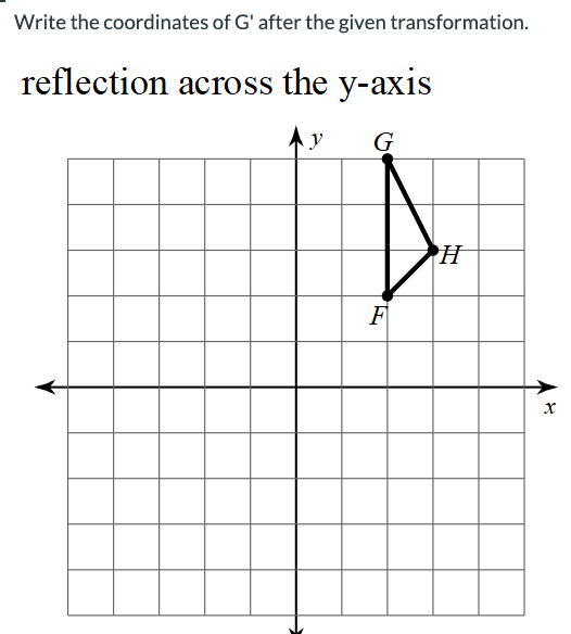 Write the coordinates of G' after the given transformation.
reflection across the y-axis
G
y
F
H
X