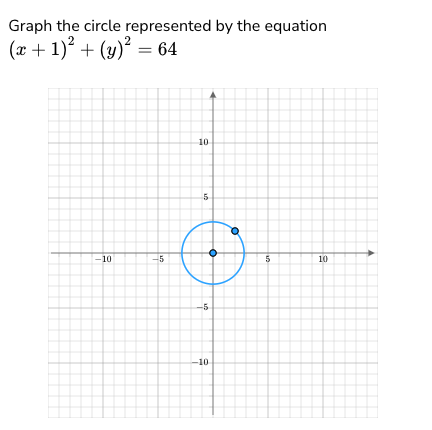 Graph the circle represented by the equation
(x + 1)² + (y)² = 64
-10
-5
10
1.0
5
O
-5
-10
5
1/2
10