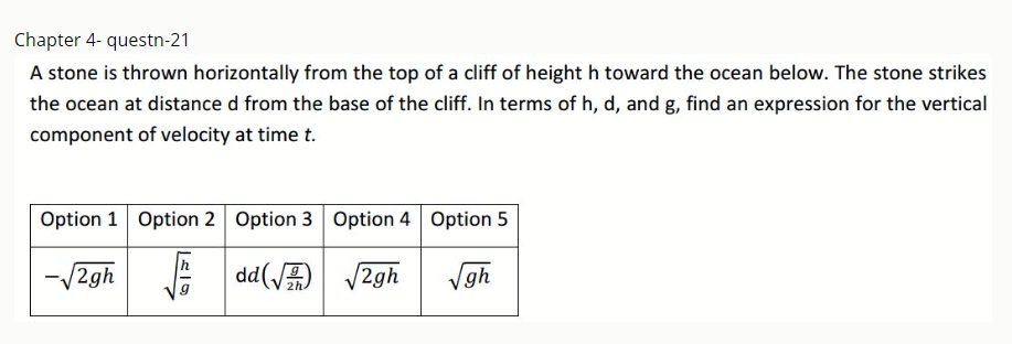 Chapter 4- questn-21
A stone is thrown horizontally from the top of a cliff of height h toward the ocean below. The stone strikes
the ocean at distance d from the base of the cliff. In terms of h, d, and g, find an expression for the vertical
component of velocity at time t.
Option 1 Option 2 Option 3 Option 4 Option 5
-/2gh
dd( 2gh Vgh
