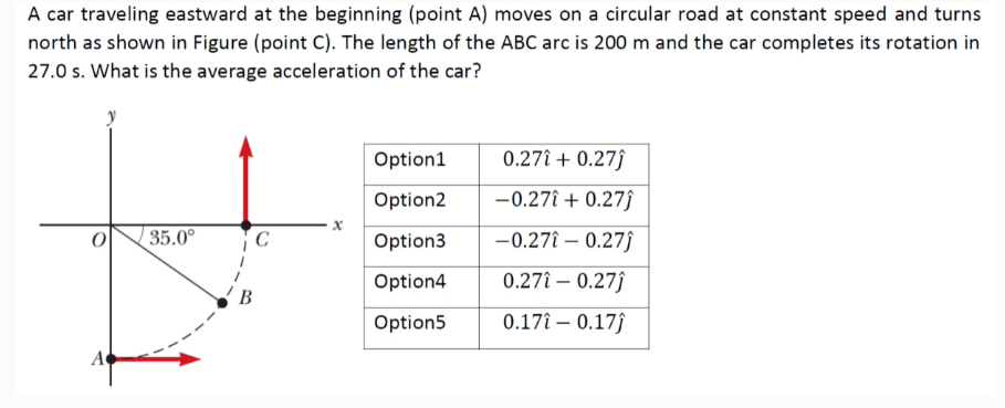 A car traveling eastward at the beginning (point A) moves on a circular road at constant speed and turns
north as shown in Figure (point C). The length of the ABC arc is 200 m and the car completes its rotation in
27.0 s. What is the average acceleration of the car?
Option1
0.27î + 0.27ĵ
Option2
-0.27î + 0.27ĵ
35.0°
C
Option3
-0.27î – 0.27ĵ
Option4
0.27î – 0.27ĵ
Option5
0.17î – 0.17ĵ
Ac
