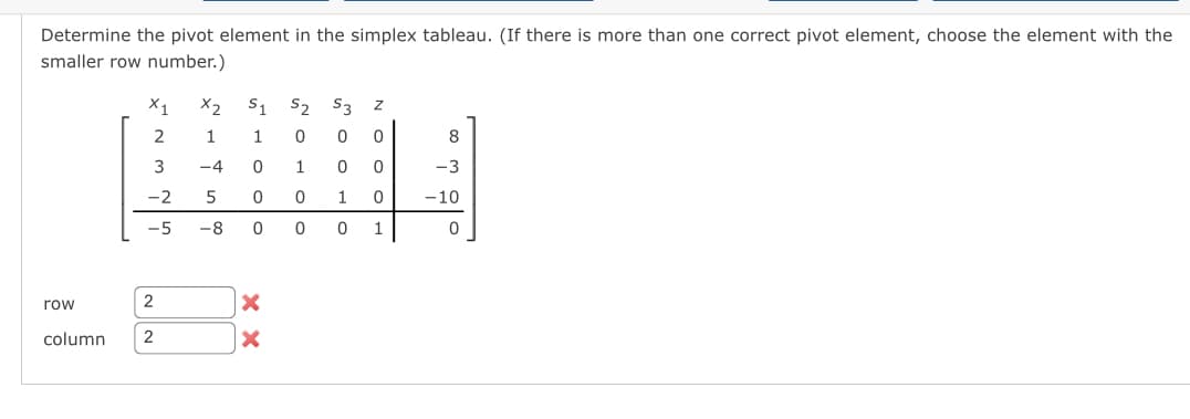 Determine the pivot element in the simplex tableau. (If there is more than one correct pivot element, choose the element with the
smaller row number.)
row
column
X1
2
3
-2
-5
NN
2
2
x2
1
-4
5
-8
$1 2 $3 Z
1
0
0
0
0
1
0 0
0 0
1
0
0
0
0
1
XX
8
-3
-10
0