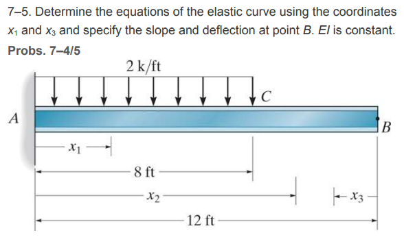 7-5. Determine the equations of the elastic curve using the coordinates
X, and x3 and specify the slope and deflection at point B. El is constant.
Probs. 7-4/5
2 k/ft
A
В
8 ft
X2
12 ft
