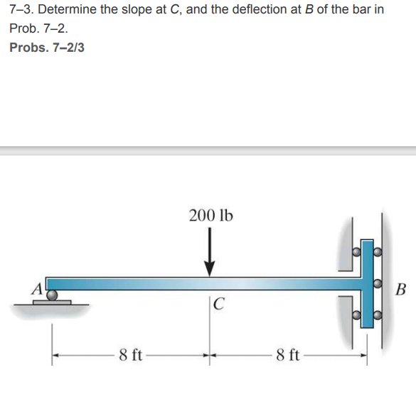 7-3. Determine the slope at C, and the deflection at B of the bar in
Prob. 7-2.
Probs. 7-2/3
200 lb
A
В
|C
8 ft
8 ft
