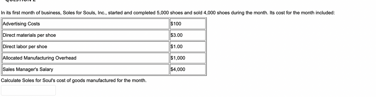 In its first month of business, Soles for Souls, Inc., started and completed 5,000 shoes and sold 4,000 shoes during the month. Its cost for the month included:
Advertising Costs
$100
Direct materials per shoe
$3.00
Direct labor per shoe
$1.00
Allocated Manufacturing Overhead
$1,000
Sales Manager's Salary
$4,000
Calculate Soles for Soul's cost of goods manufactured for the month.