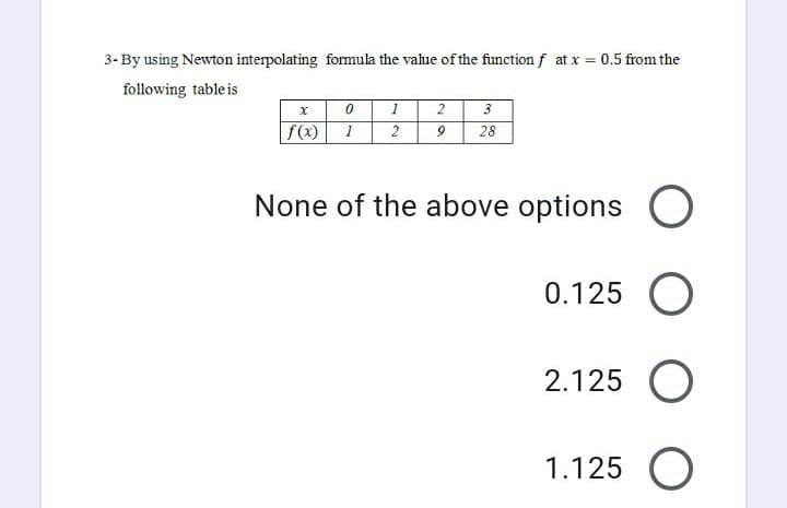 3- By using Newton interpolating formula the value of the function f at x = 0.5 from the
following table is
3
f(x) 1
28
None of the above options O
0.125 O
2.125
1.125 O
