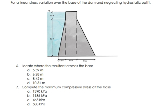 For a linear stress variation over the base of the dam and neglecting hydrostatic uplift.
20 m
120- 1 som
6. Locate where the resultant crosses the base
a. 5.59 m
b. 6.28 m
c. 8.42 m
d. 10.51 m
7. Compute the maximum compressive stress at the base
a. 1390 kPa
b. 1186 kPa
c. 463 kPa
d. 508 kPa
