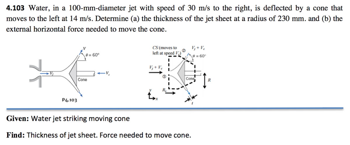 4.103 Water, in a 100-mm-diameter jet with speed of 30 m/s to the right, is deflected by a cone that
moves to the left at 14 m/s. Determine (a) the thickness of the jet sheet at a radius of 230 mm. and (b) the
external horizontal force needed to move the cone.
CS (moves to
ら+V。
e = 60°
left at speed V)
e = 60°
ち+。
Ve
Cone
Cone
R
R,
P4.103
Given: Water jet striking moving cone
Find: Thickness of jet sheet. Force needed to move cone.
