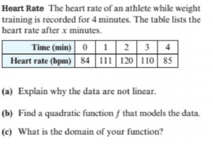 Heart Rate The heart rate of an athlete while weight
training is recorded for 4 minutes. The table lists the
heart rate after x minutes.
Time (min) 0 1 | 2 3 | 4
Heart rate (bpm) 84 |111| 120 |110| 85
120 110 85
(a) Explain why the data are not linear.
(b) Find a quadratic function f that models the data.
(c) What is the domain of your function?
