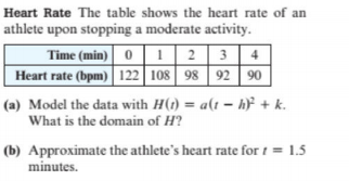 Heart Rate The table shows the heart rate of an
athlete upon stopping a moderate activity.
Time (min) 0 1 2 3 | 4
Heart rate (bpm)| 122| 108|| 98 | 92 90
(a) Model the data with H(r) = a(t – h} + k.
What is the domain of H?
(b) Approximate the athlete's heart rate for t = 1.5
minutes.
